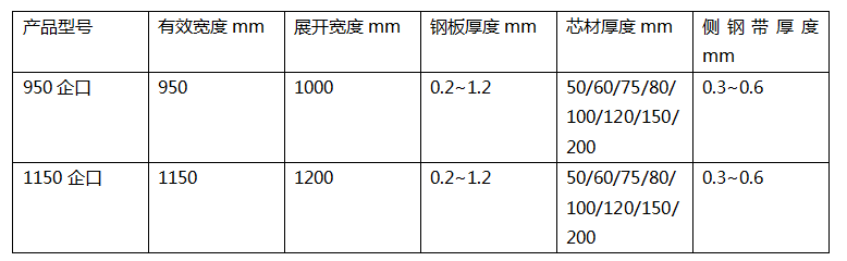 1559689055233235.png image.png