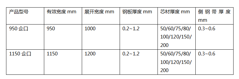 1559489957224271.png image.png