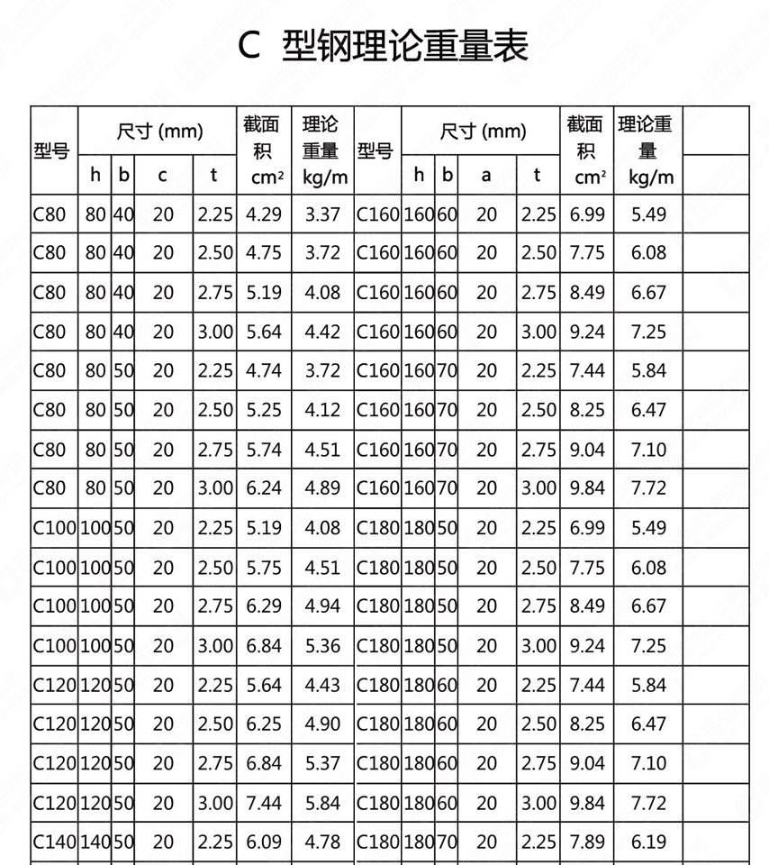 1561127333780745.png image.png